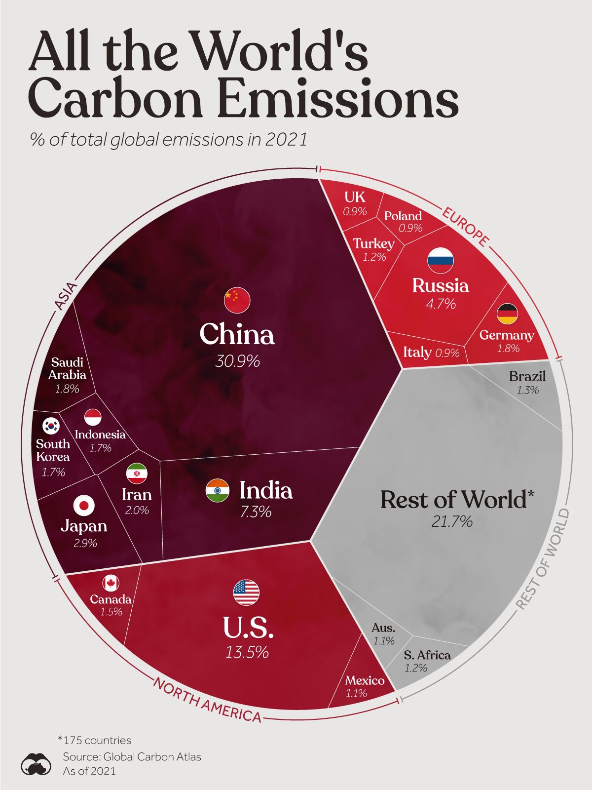 All-the-Worlds-Carbon-Emissions.jpg