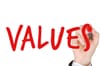 Personal Values: Guiding Lights in Your Life